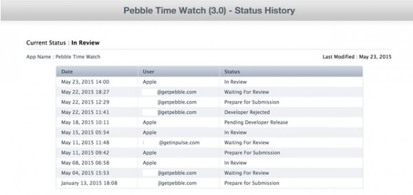 Pebble Time iOS Approval Status