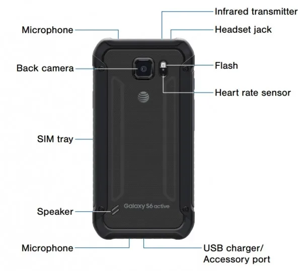 Samsung Galaxy S6 Active Back
