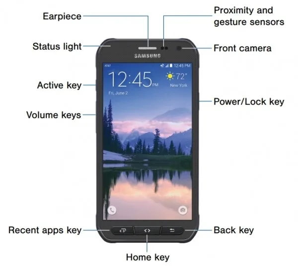 Samsung Galaxy S6 Active Front