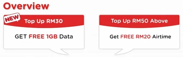 Tune Talk Top Up Promotion