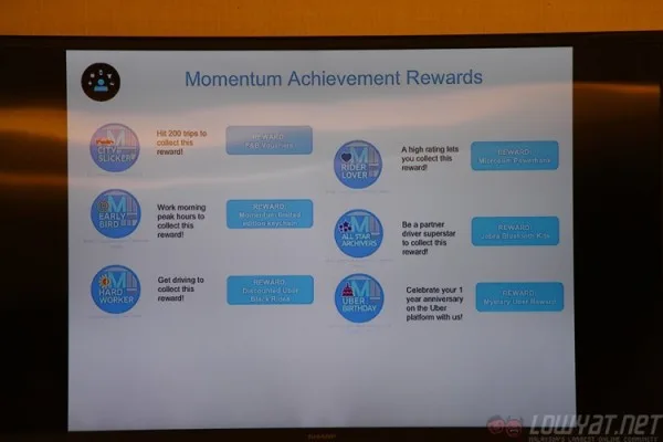 Uber Project Momentum Badges