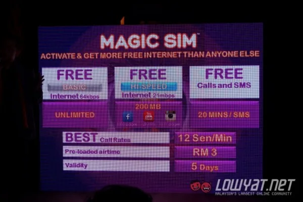 Xpax Magic SIM Starter Pack