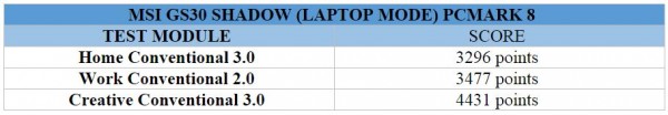 msi-gs30-benchmark-11