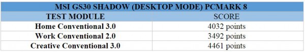 msi-gs30-benchmark-12