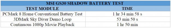 msi-gs30-benchmark-13