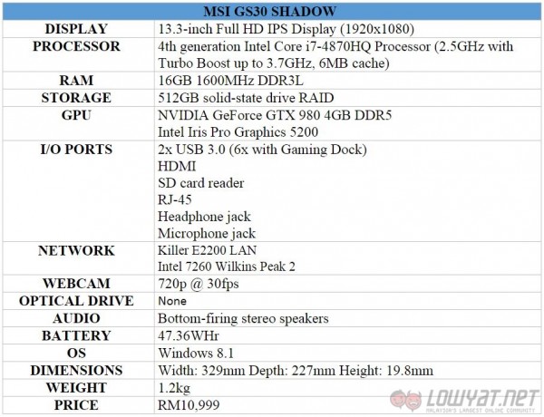 msi-gs30-spec-table