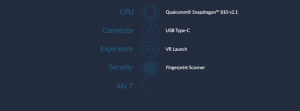 oneplus-2-teaser-timeline