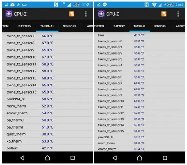 sony-xperia-z4-cpu-z-heat