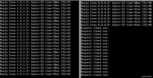 streamyx-speed-test-2015