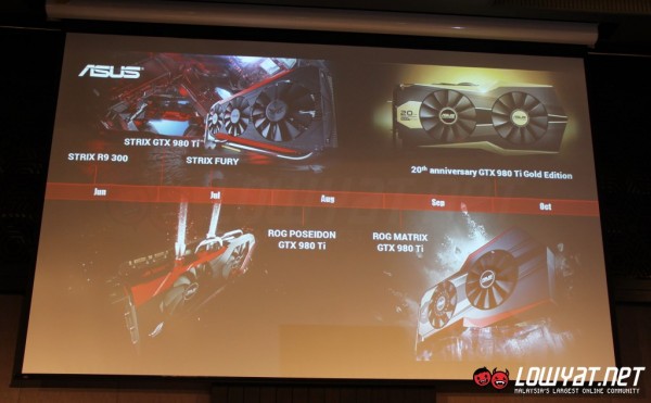 Release Timeline for ASUS GTX 980 Ti ROG Poseidon, ROG Matrix, and 20th Anniversary Gold Edition