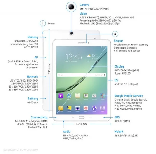 8 Inch Samsung Galaxy Tab S2 Specs
