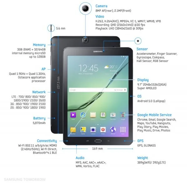9 Inch Samsung Galaxy Tab S2 Specs