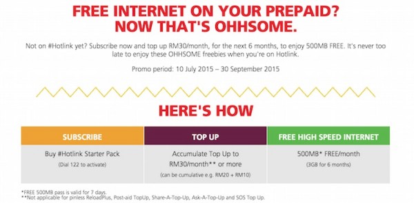 How to get 3gb free data for hotlink
