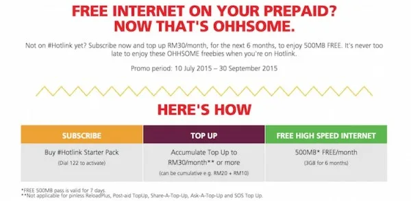 How to get 3gb free data for hotlink