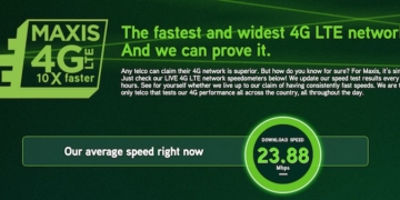 Maxis LTE Network Speedometer