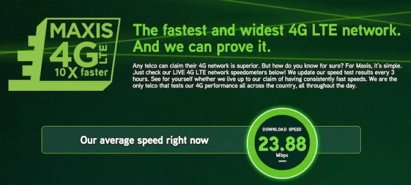 Maxis LTE Network Speedometer