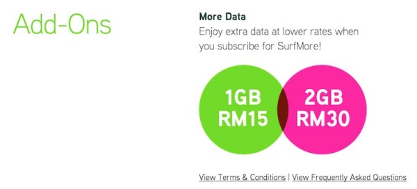 Maxis SurfMore Data Add On 1GB for RM15