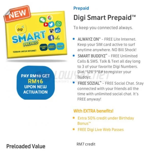 New Digi Smart Prepaid Details