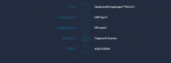 OnePlus 2 Full Teasers with LPDDR4 RAM