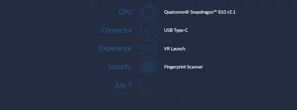 OnePlus 2 Specs So Far 7 July 2015