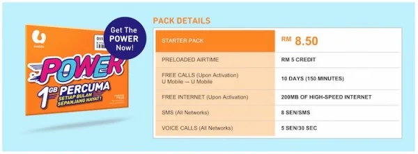 U Mobile Power Prepaid Starter Pack