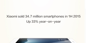 Xiaomi Sold 34.7 Million Smartphones in 1H 2015