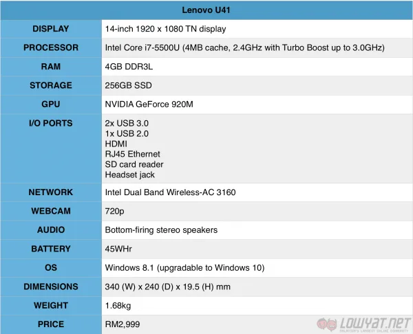 lenovo-u41-table