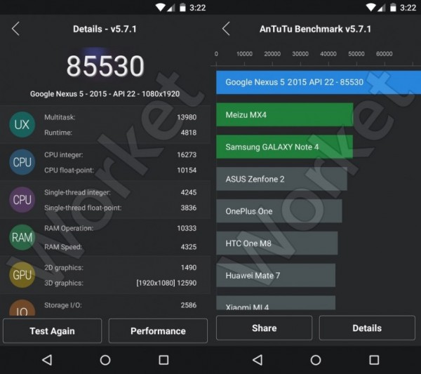 nexus-5-2015-leaked-antutu-results