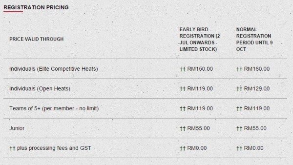 reebok-spartan-race-malaysia-prices