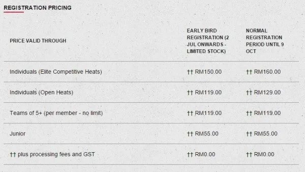 reebok-spartan-race-malaysia-prices