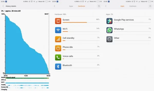 xiaomi-mi-4i-review-22