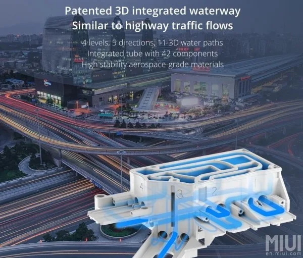xiaomi-mi-water-purifier-3