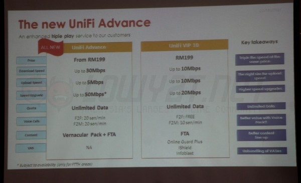 UniFi Advance vs UniFi VIP 10