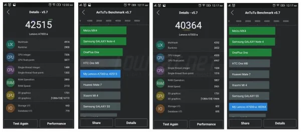 Lenovo A7000 Antutu Benchmark