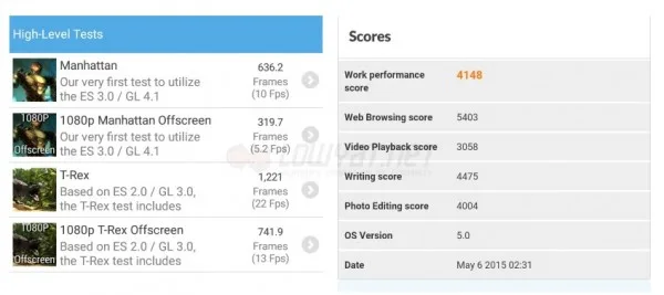 Lenovo A7000 Benchmark: GFX Bench and PCMark