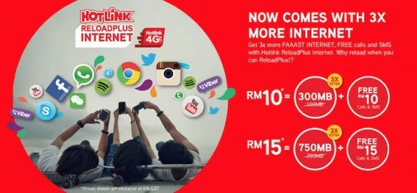 Hotlink ReloadPLus Promotion Three Times Data