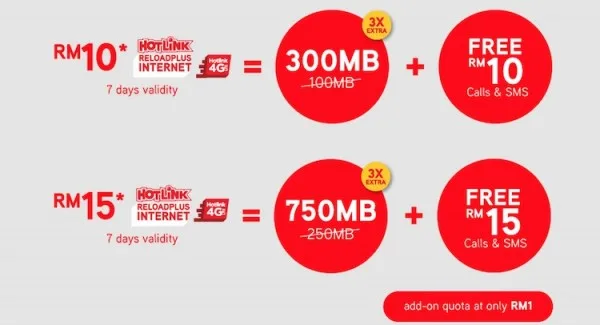 Hotlink ReloadPlus Promotion August 2015
