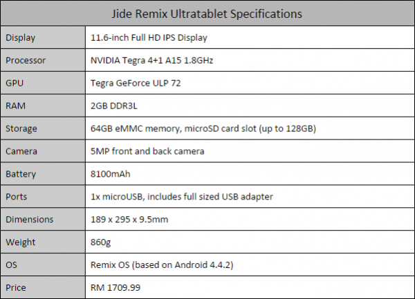 Jide Remix Specifications