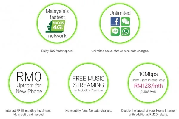 New MaxisONE plans benefits free spotify free chat