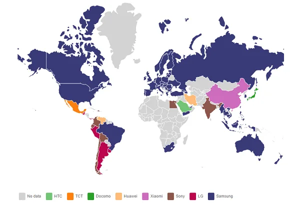 Samsung Popularity