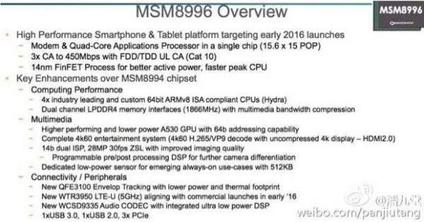Snapdragon 820 Leak Slide 1