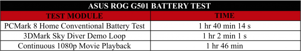 asus-g501-batt-test