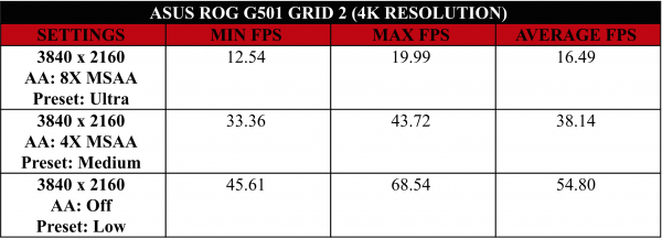 asus-g501-grid-2-4k-reso