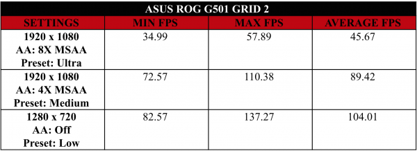 asus-g501-grid-2