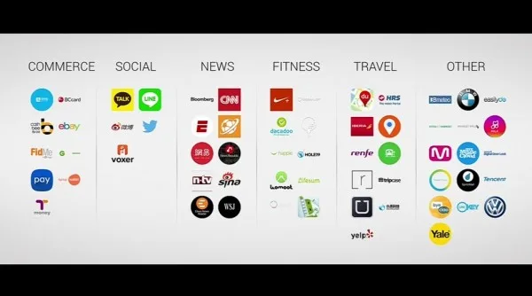 Samsung Gear S2 Apps - IFA 2015
