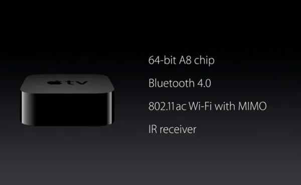 Apple TV Specifications