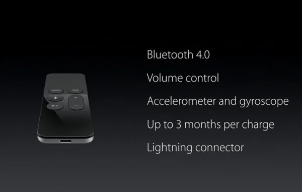The New Apple TV Remote Control