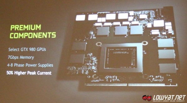 NVIDIA GeForce GTX 980 for Notebooks