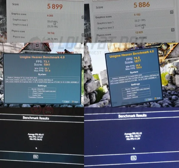 Comparison: NVIDIA GeForce GTX 980 Desktop vs GeForce GTX 980 Notebooks