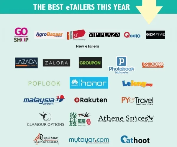 #MYCYBERSALE 2015